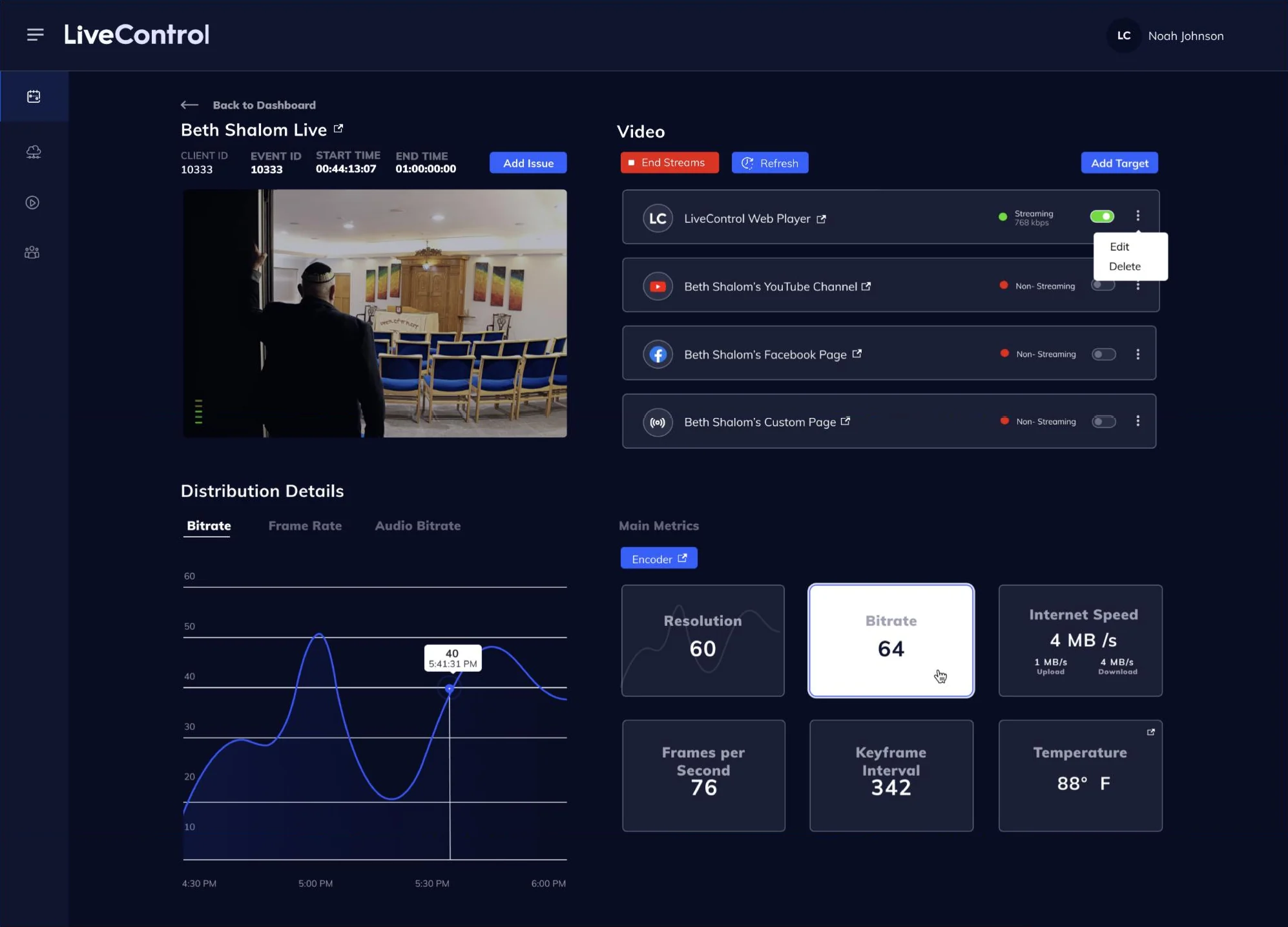 LiveControl event monitoring: video preview, stream destinations, bitrate chart and encoder metrics
